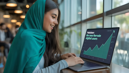 5 Game-Changing Startups Redefining Pakistan’s Future 